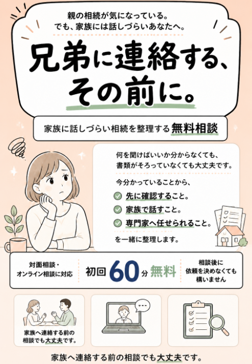 相続について家族へ相談しづらい人を想定した士業事務所の無料相談LPのファーストビュー