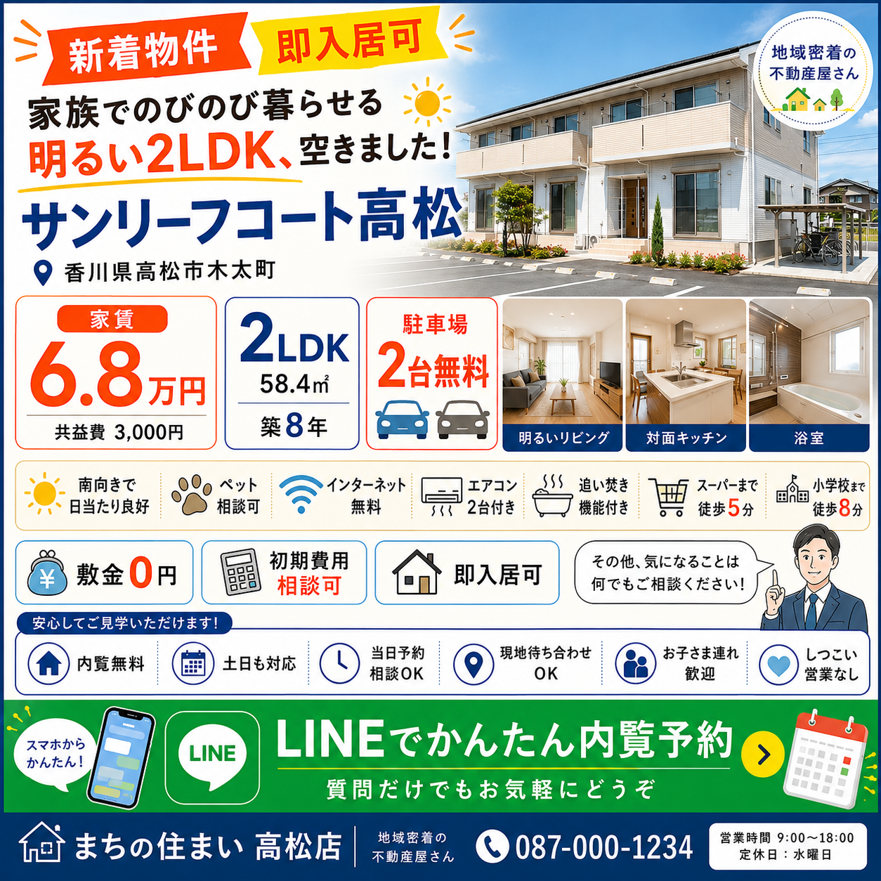 不動産賃貸のSNS広告クリエイティブ