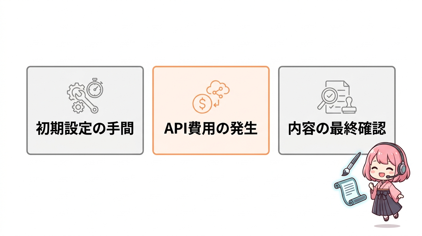 AI維新Writer導入のデメリット