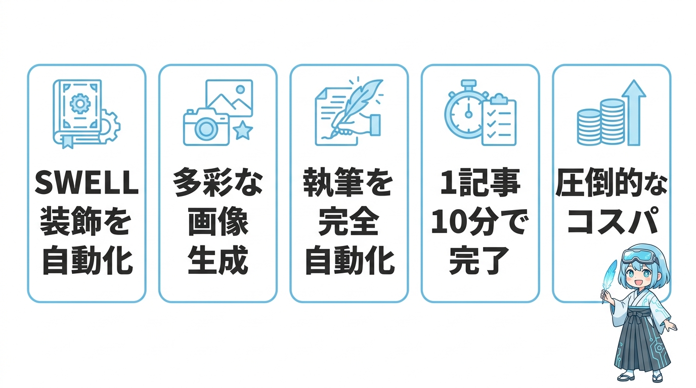 AI維新Writerのメリット5つ