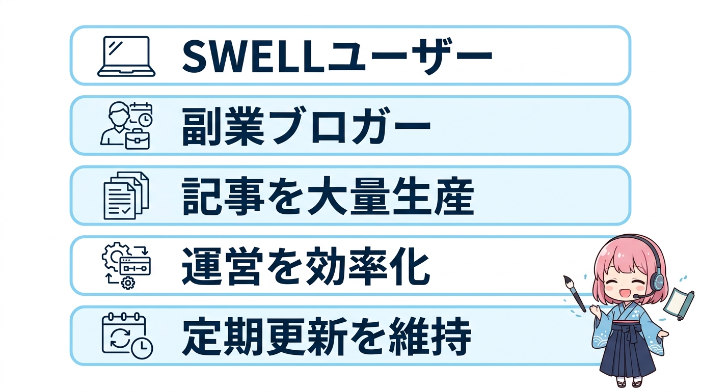 WordPress自動投稿がおすすめな人